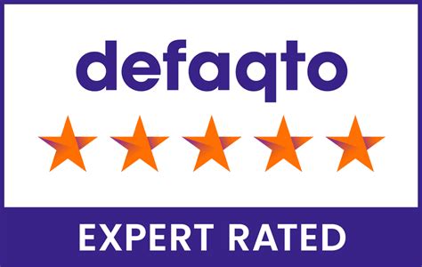 lv defaqto rating|defaqto star rating 2022.